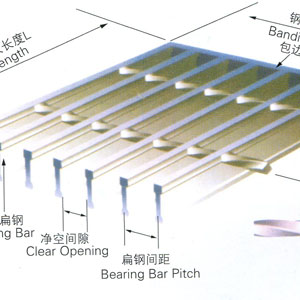 鋼格板的構(gòu)造